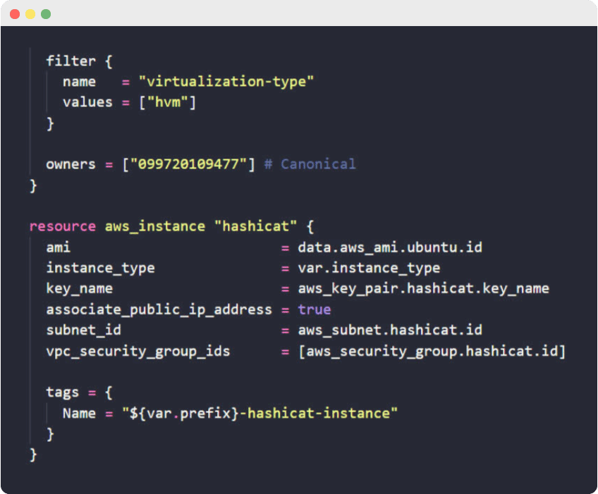 terraform example hcl code